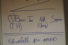 2010 Kaub 098